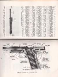 U.S. Pistols and Revolvers