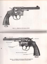 U.S. Pistols and Revolvers