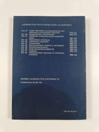 Yritysmuodon muutokset