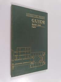 Museo Del Prado - Guide Quick Visit
