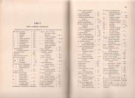 Oulun kaupungin kauppa ja meriliike vuosina 1721-1765