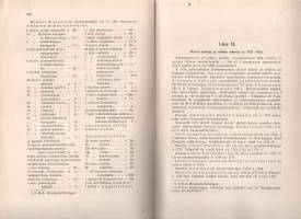 Oulun kaupungin kauppa ja meriliike vuosina 1721-1765