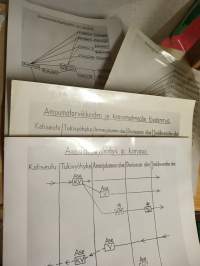 Ilmavoimat - Graafisia taulukoita - valokuvia