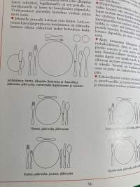 Suuri niksikirja : konstit on monet - kun ne osaa