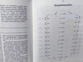 Tähdet ja kohtalomme - Ei kaikki siinä mikä näkyy