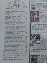 Kotiliesi N:o 21 1954 marraskuu (Nurminen)