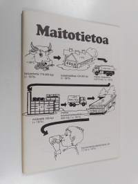Maitotietoa