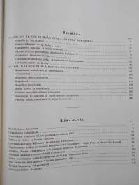 v.1924 Maapallo ja sen elämä meidän päivinämme