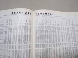 Diesel-lehti 1959 sidottu vuosikerta, runsas mainoskuvitus työkoneista ja moottoreista, värikuvaesittelyt mm. Fiat 600 &amp; Volga, erittäin laadukas julkaisu