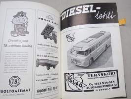 Diesel-lehti 1957 sidottu vuosikerta, runsas mainoskuvitus työkoneista ja moottoreista, erittäin laadukas julkaisu