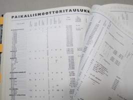 Diesel-lehti 1960 sidottu vuosikerta, runsas mainoskuvitus työkoneista ja moottoreista, erittäin laadukas julkaisu
