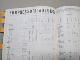 Diesel-lehti 1960 sidottu vuosikerta, runsas mainoskuvitus työkoneista ja moottoreista, erittäin laadukas julkaisu