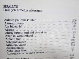 Suuri Toivelaulukirja 7 (sisältää myös kirjojen 1-7 laulujen nimet aakkosjärjestyksessä sekä alkusanat)