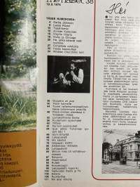 Me naiset 1975 nr 38, 19.9.1975, Carita Järvisen kesäpaikka, Lasse Pöysti, Joonas Kokkonen, Vicky Rosti, Arto Vuorjoki, yksiö