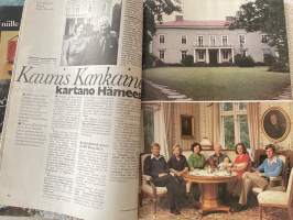 Eeva 1979 nr 11, Päivi Viren, Työ vie Åke Lindmania, Kankaisten kartano, Oravistojen koti, Jörn Donner