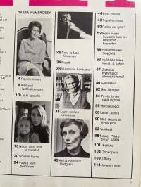 Me Naiset 1972 nr 42 ilmestynyt 18.10.,Pajarit, Taru ja Leo Kinnunen,  Miss Skandinavia kisa, Astrid Lingren