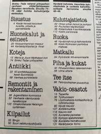 Avotakka 1979 nr 6, Jouni ja Maria Mykkäsen koti, Kaitalahden jugendtalo Villa Idman, Kuisti huonekalut