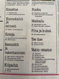 Avotakka 1979 nr 7, Joutsenon asuntomessut - tasokas talo Makkoset, Kansakunnan kesäsaunat, Mökistä talo, Rantasalmi Oy:n hirsirakennukset, Kannu kesäjuomille