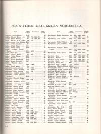 Porin Lyseo 1879-1954