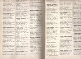Suomen Kauppakalenteri 1934.  Finlands handelskalender 1934