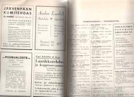 Suomen Kauppakalenteri 1934.  Finlands handelskalender 1934