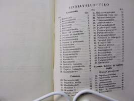 Pieni kasvisravinnon valmistusopas