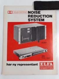 Radio &amp; Television 1971 (n:o 1-12)