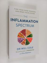 The Inflammation Spectrum - Find Your Food Triggers and Reset Your System