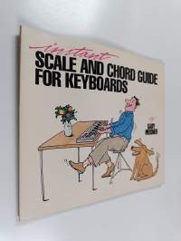 Instant Scale and Chord Guide for Keyboards