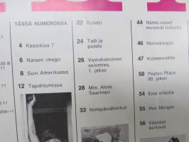 Me Naiset 1971 nr 29, 21.7.1971, Suvi &quot;Luk&quot; Lukkarinen Amerikassa, Hannu Taanila, Kalajoki &amp; Hailuoto, Taidenäyttely Mukkulan kartano, Mrs. Aline Saarinen, ym.