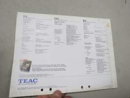 TEAC P-1 CD Drive Unit / D-1 Multi D/A Converter / R-1 Digital Audio Tape Deck -myyntiesite