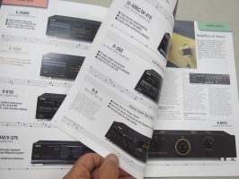 TEAC 1996 Sound Directory -myyntiesite