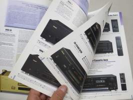 TEAC 1994-1995 Sound Directory -myyntiesite