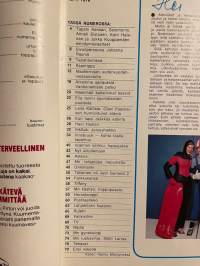 Me Naiset 1976 nro 3 ilmestynyt 15.1.1976, Salomon, Katri Helena, Anneli Sistonen, Jukka Kuoppamäki ja Tapani Kansa koreana kavalla, Judi  Garland osa II