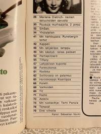 Me Naiset 1976 nro 5 ilmestynyt 29.1.1976,  Lilli Kaipainen, Muoti, ravintola Kappeli, Marlene Dietrich osa I