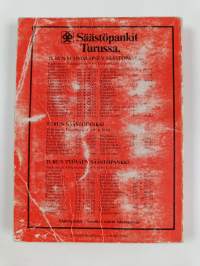 Turun katuhakemisto