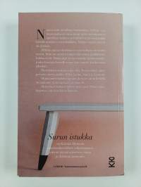 Surun istukka