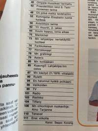 Me Naiset 1976 nro 21 ilmestynyt 20.5.1976, Tamminiemi, Andreas Alariesto, kuningatar Elisabetin luona kylässä