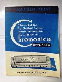 Chromonica oppijakso - Min metod för - My method for the - Meine method fûr - Ma methode de