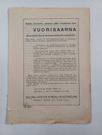 Äiti : Pekka Ervastin esitelmä : pidetty 26.2.1933