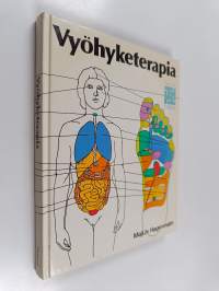 Vyöhyketerapia