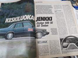 Tuulilasi 1987 nr 8 - koeajossa Dodge 600, kestotestissä Nissan Sunny 1,6 LX