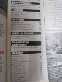 Tuulilasi 1987 nr 8 - koeajossa Dodge 600, kestotestissä Nissan Sunny 1,6 LX
