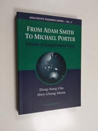 From Adam Smith to Michael Porter - Evolution of Competitiveness Theory