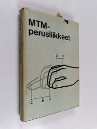 MTM-perusliikkeet : MTM-järjestelmän perusliikkeitten määritelmät ja kuvaukset