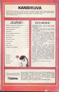 Hevoshullu 1981 N:o 9. Katso sisältö kuvista!