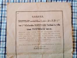 Kartta v.1919 Hannulan perintötila Hartola