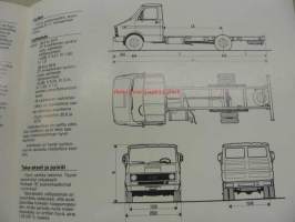 Fiat Daily alustat (IVECO) -myyntiesite