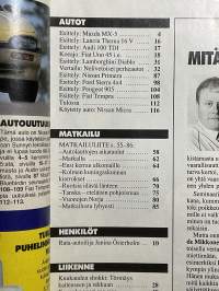 Tuulilasi 1990 nr 3, Nelivetovertailu