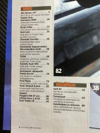 Tuulilasi 2000 nr 1, Koeajo Skoda Fabia uutta vipinää pikkuluokkaan